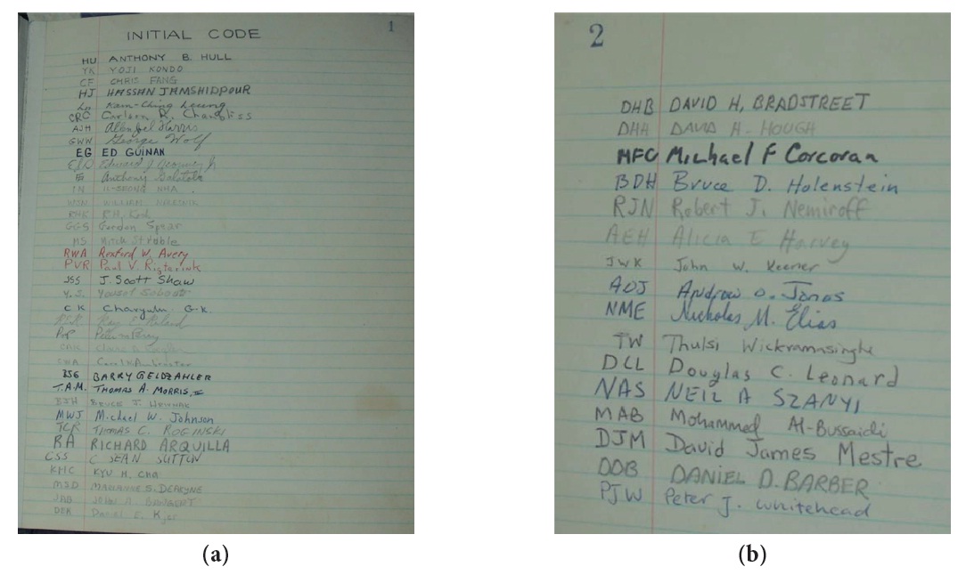 (a) First page of names in the Pierce-Blitzstein photometer log started in 1964 and going into the mid-1970s, (b) Second page of names in the Pierce-Blitzstein photometer log started in 1964 and going into the mid-1970s.