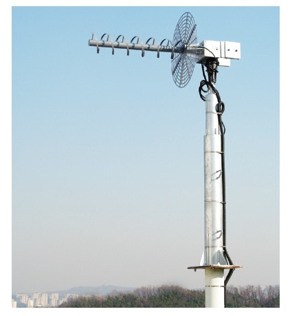 UHF-band Helical antenna.