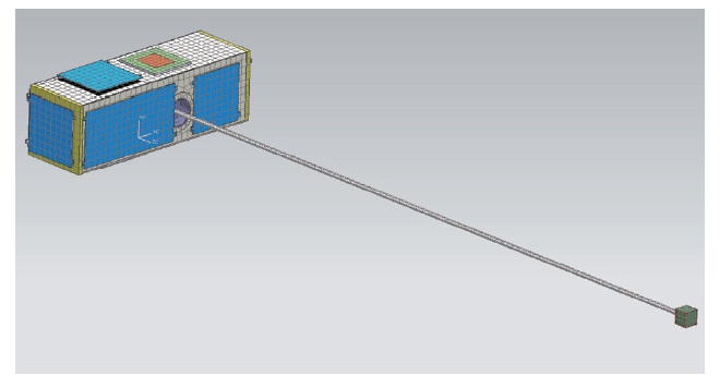 External configuration of the thermal analysis model for CINEMA. CINEMA: CubeSat for Ion, Neutral, Electron, MAgnetic fields.
