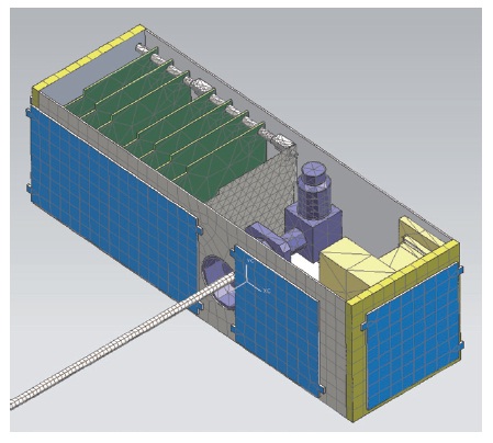 Internal configuration of the thermal analysis model for CINEMA. CINEMA: CubeSat for Ion, Neutral, Electron, MAgnetic fields.