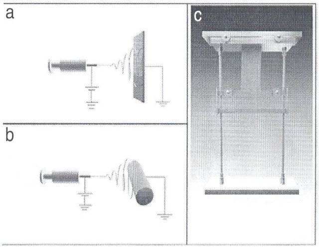 Schematic views of poly-L-lactic acid nanofibrous membrane fabrication by electrospinning: (a) metal plate collector, (b) rolling drum collector, and (c) membrane hot-stretching device.