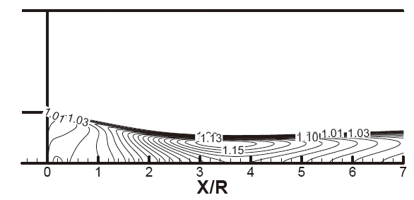 Compressibility factor (1 + M2t ) contour (MLS2 model).