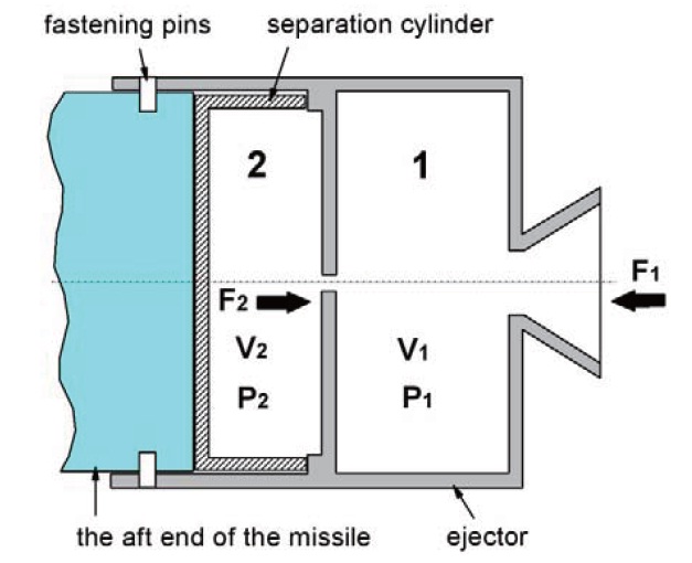 Schematic of the newly devised ejector.