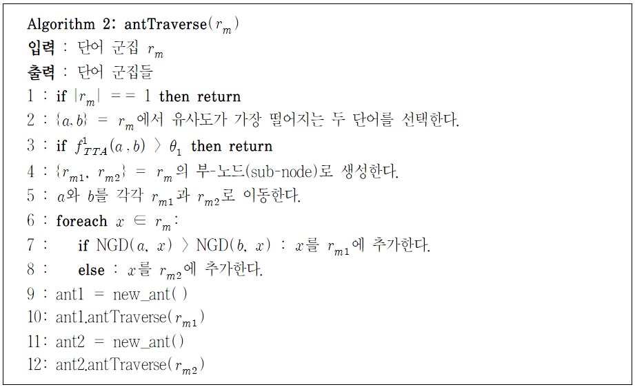 <알고리즘 2> 개선된 3Path-TTA 알고리즘의 antTraverse( )