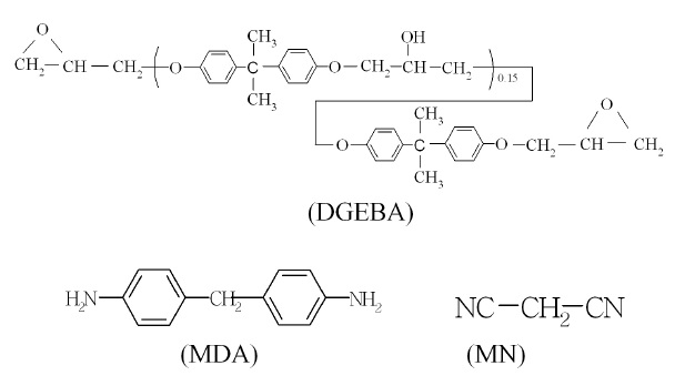 The molecular structures for DGEBA, MDA and MN.