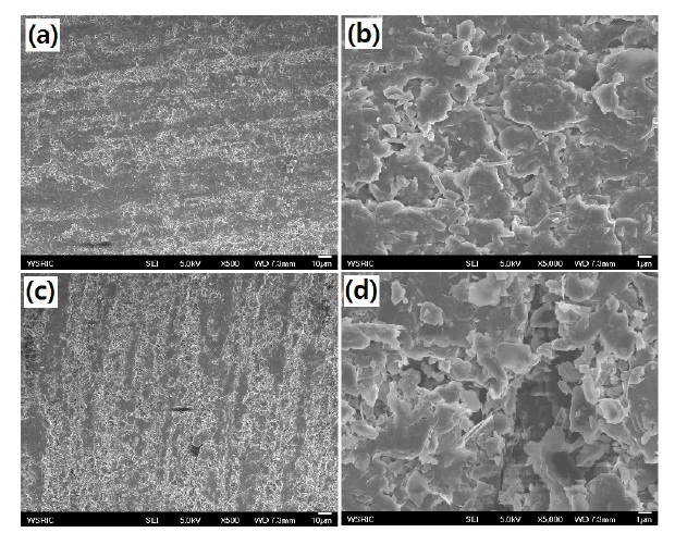 SEM images of mica dispersion in epoxy matrix. (a) mica dispersion, and (b) its magnified area in the 20 wt% system; and (c) mica dispersion, and (d) its magnified area in the 40 wt% system.