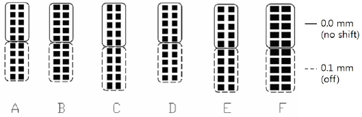 Chip mounting design schematic.