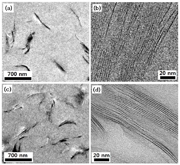 TEM image for the layered silicates dispersed in an epoxy matrix and the magnified views. Content of the layered silicate were (a,b) 1 wt% and (c,d) 3 wt%..