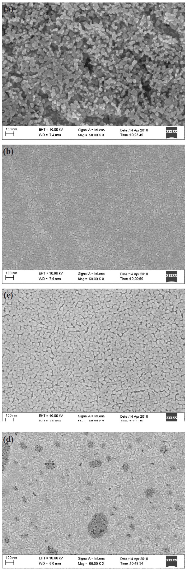 Surface morphology of (a) ZnO, (b) Mg0.1Zn0.9O, (c) Mg0.2Zn0.80, (d) Mg0.3Zn0.70 thin film.