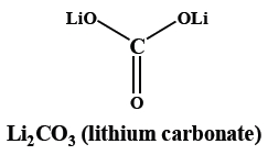 Molecular structure and chemical formula of lithium-carbonate material.