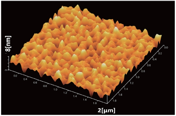 AFM image of the surfaces of PCDTBT:PC71BM (1:4) composite thin films.