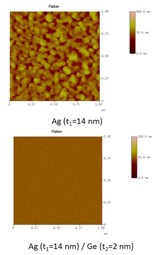 Atomic force microscope (AFM) images of Ag films with and without a Ge film.