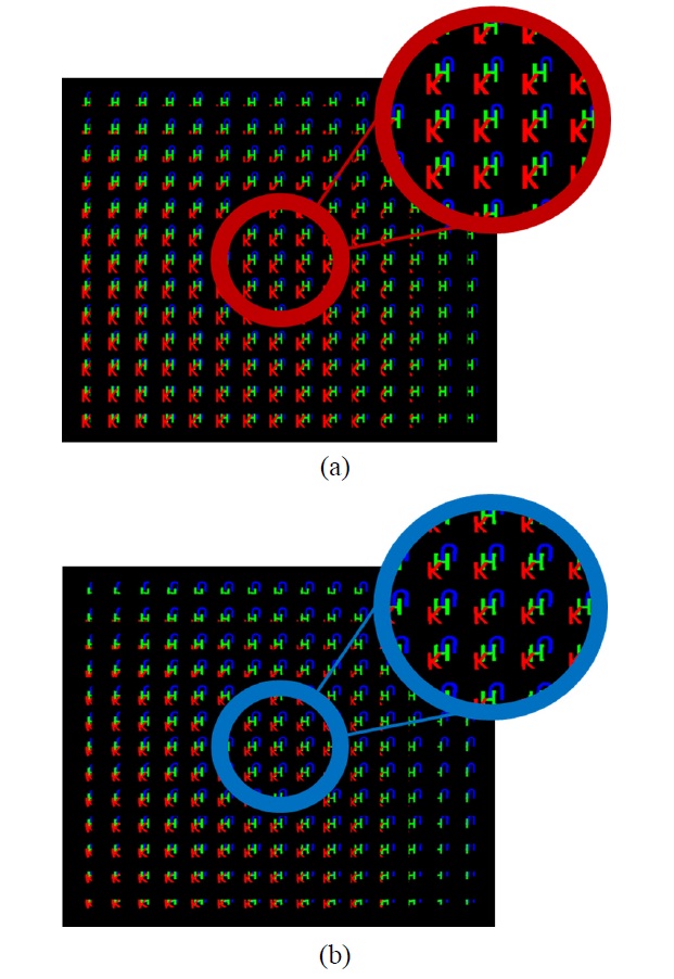 Elemental images of (a) non-compensated image and its partially magnified image and (b) pre-distortion image and its partially magnified image when off-axis and viewing angle are 15°.