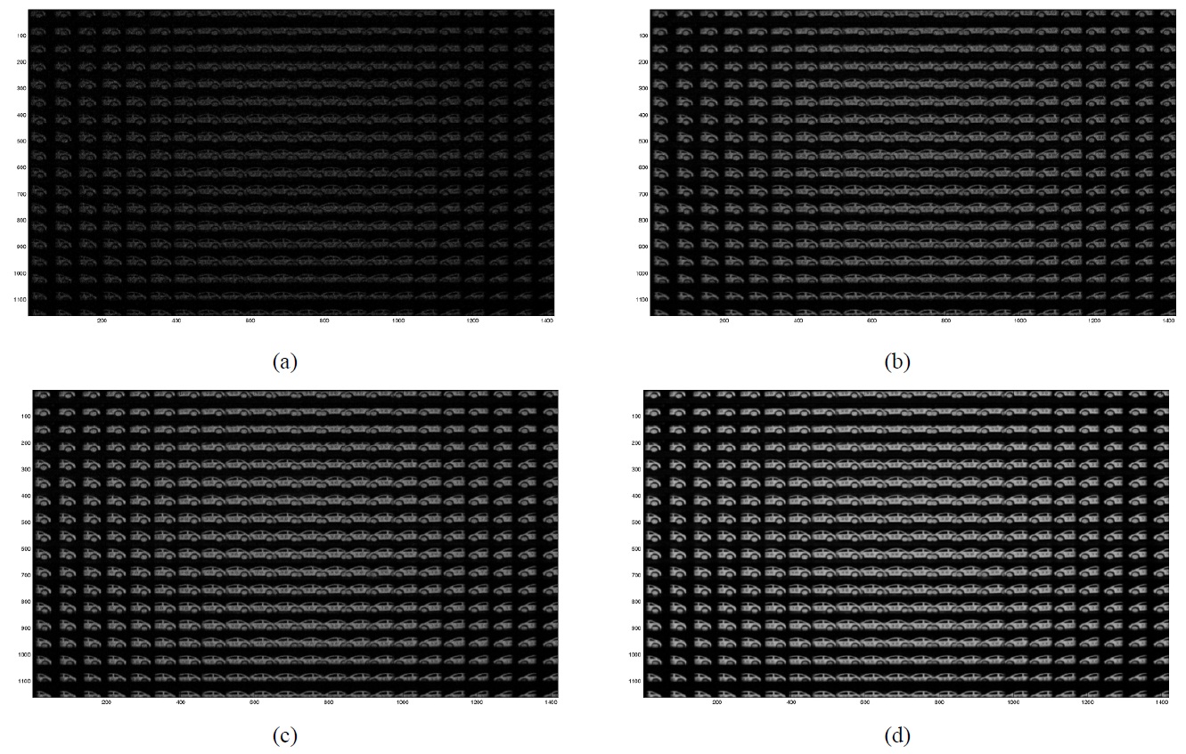 Photon-limited elemental image arrays when Np is (a) 1 × 106, (b) 5 × 106, (c) 1 × 107, (d) 5 × 107.