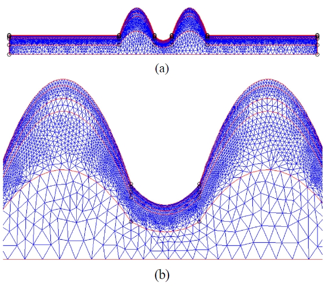 Mesh grids used for finite element analysis of (a) the entire skin sample and (b) the region around the optical fiber probe with a negative compression of 5 kPa and a CCLLP radius of 2 cm.