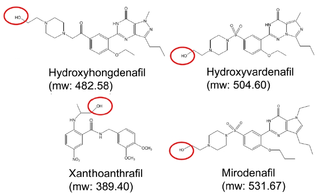 Sildenafil analogues with hydroxyl groups.