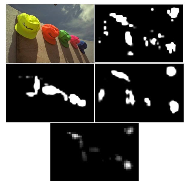 Saliency map of Itti model: caps image (top left), color conspicuity map (CM, top center), intensity CM (top right), orientation CM (bottom left), and saliency map (bottom right).