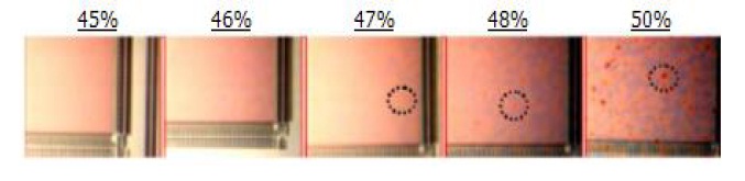 Defect distribution in the product wafer, inspected through a microscope right after bottom anti-reflective coating (BARC), with the increase of the humidity of the BARC coating step.