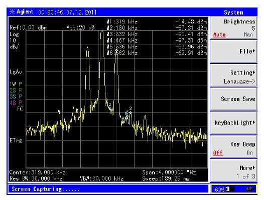 Measured fundamental spectrum with second harmonic signals

(Ulleungdo).