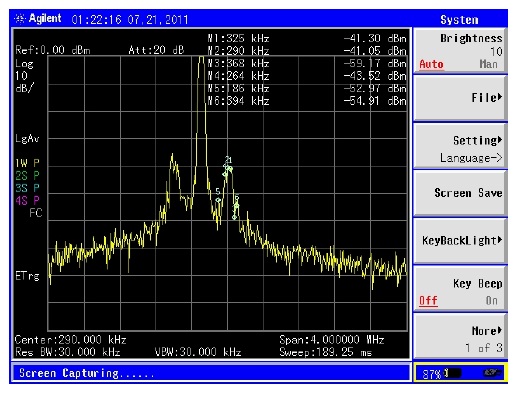 Measured fundamental spectrum with spurious signals near the fundamental signal (Marado).