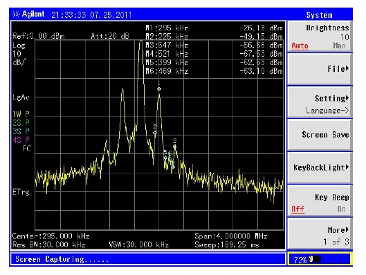 Measured spectrum near a DGPS reference system

(Echeongdo: 295 kHz).