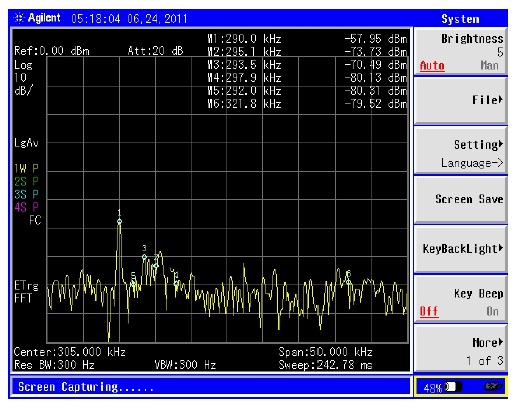 Measured narrow-band spectrum for Marado reference station

(290 kHz).