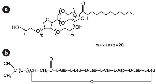 Structures of surfactants used in the experiments. (a) Tween 20 (b) lipopeptide biosurfactant.