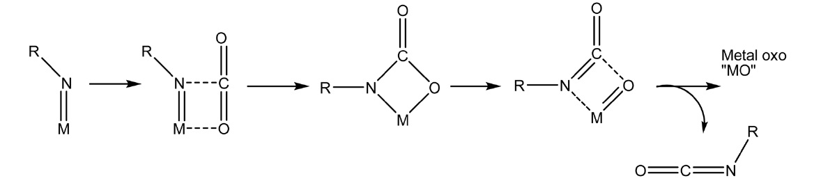 [2+2] Cycloaddition, metal-imdo complex synthesis.
