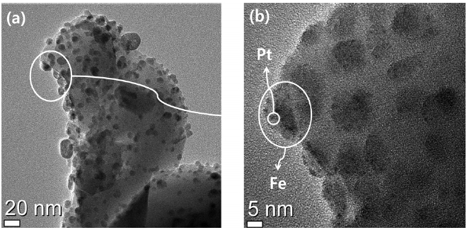 (a) HRTEM micrographs of 0.1 wt% Pt / 0.5 wt% Fe- ZSM5 catalyst; (b) Highly magnified HRTEM images of 0.1 wt% Pt / 0.5 wt% Fe-ZSM5 catalyst.
