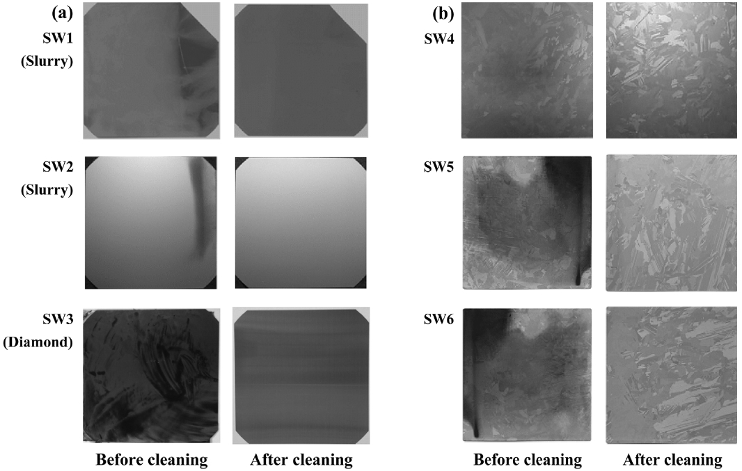 Wafers before/after cleaning (a) monocrystalline wafer (b) multicrystalline wafer.