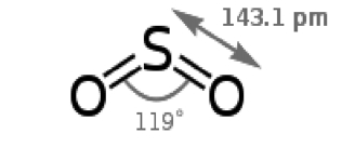 Structure of sulfur dioxide[13].
