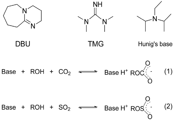 Structure of amine and the reaction with CO2 and SO2.