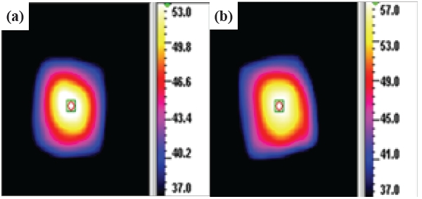 Temperature characteristics of the heat sink (a) with the copper spreader and (b) without the copper spreader measured by the thermogram camera.