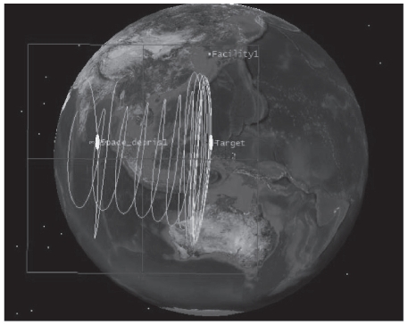 3D Graphics for GEO Satellite (EW Maneuver)