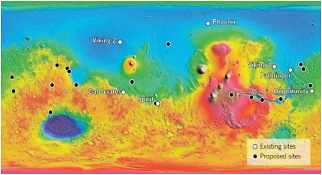 Landing sites of Mars exploration probe (white dots) and candidate for landing sites (black dots) (Hand 2012).
