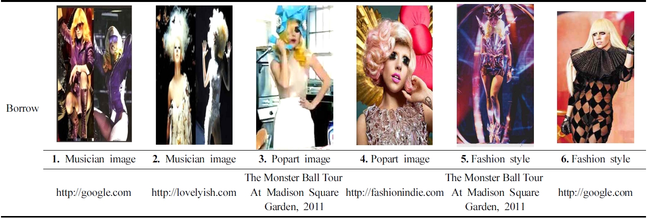 Borrow in Lady Gaga's fashion style