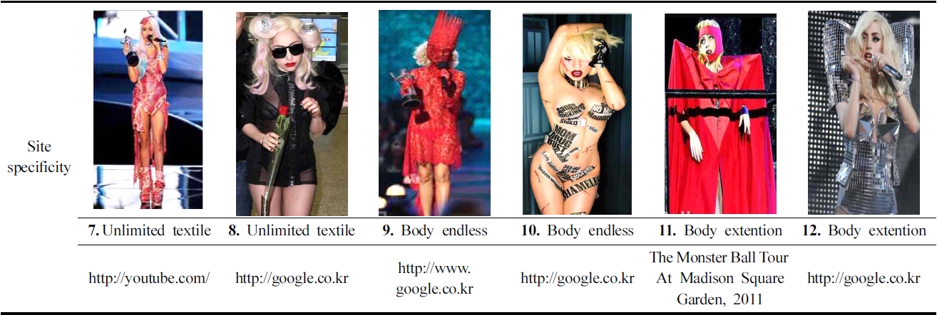 Site specificity in Lady Gaga's fashion style