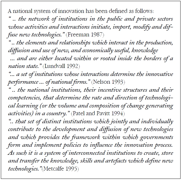 National innovation systems: definitions