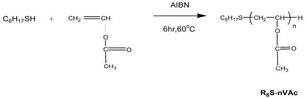 Synthesis of R8S-nVAc