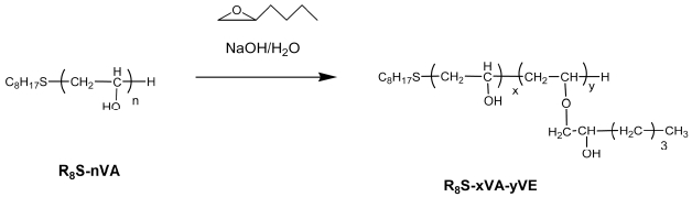1,2-Epoxyhexane introduction to R8S-nVAa