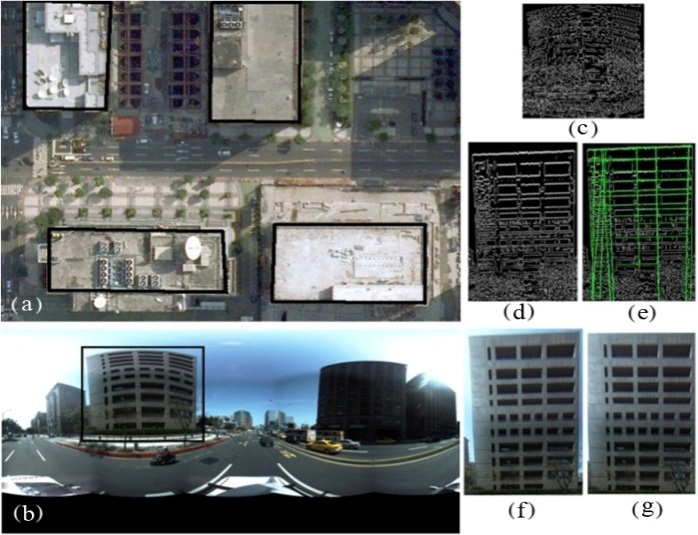 (a) Section of an aerial image with buildings’ footprints specified by black polygons (in this case a set of rectangles). (b) This panoramic image shows a rectangular region which contains the desired building texture. (c) This binary image represents the edge detection result of the rectangular image region in (b). (d) The back-projected image of (c). (e) The resultant image after straight line detection. (f) The back-projected image region in (b). And (g) Final extracted building texture after cropping and rectification.