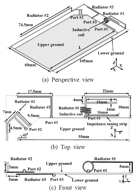 Geometry of the proposed MIMO antenna.