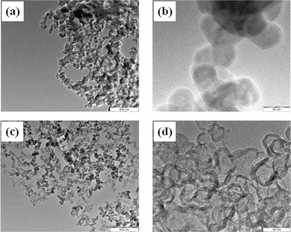 Transmission electron microscope photos of raw and oxidized Super P: (a) raw (×50 000), (b) raw (×500 000), (c) oxidized to 77% weight loss (×50 000), and (d) oxidized to 77% weight loss at 600℃ after 2 h in carbon dioxide gas (×500 000).
