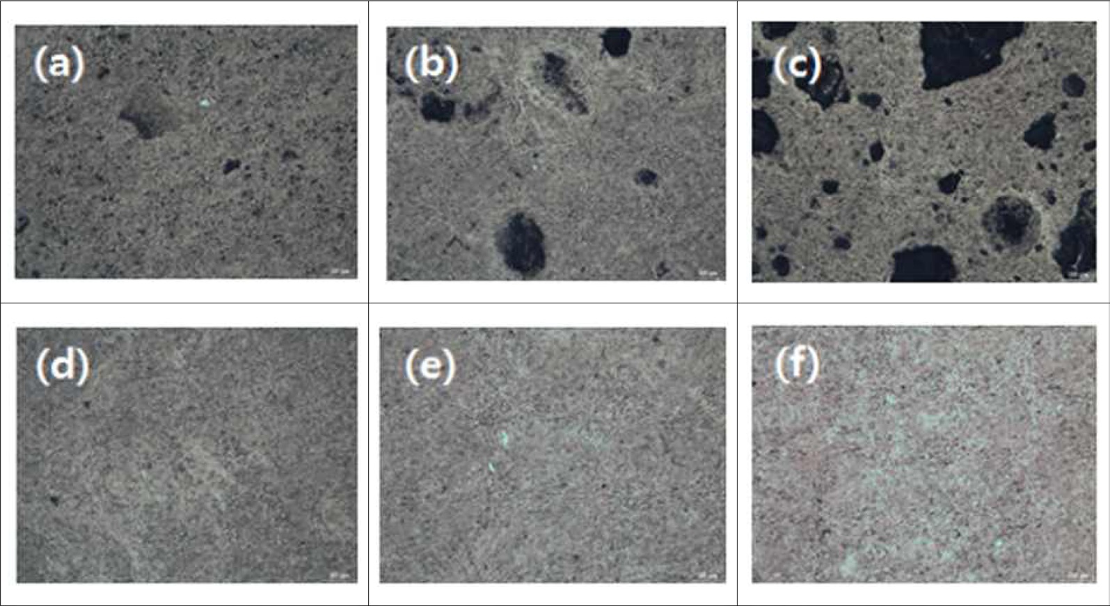 Optical microscopy images (×100) of GCTP300-IM (a), GCTP500-IM (b), GCTP700-IM (c), GPR300-IM (d), GPR500-IM (e), GPR700-IM (f). GCTP: graded coal tar pitch, GPR: graded phenolic resin.