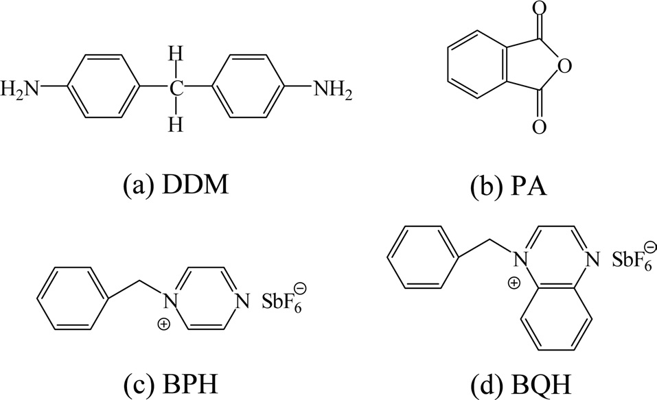 Chemical structures of DDM, PA, BPH, and BQH. DDM: 4,4’-diaminodiphenyl methane, PA: phthalic anhydride, BPH, N-benzylpyrazinium hexafluoroantimonate, BQH: N-benzylquinoxalinium hexafluoroantimonate.