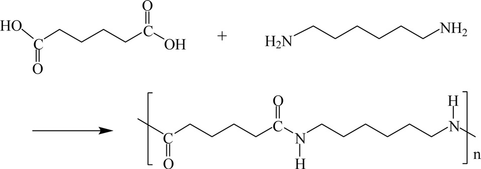 Schematic outline for the synthesis of nylon 66.