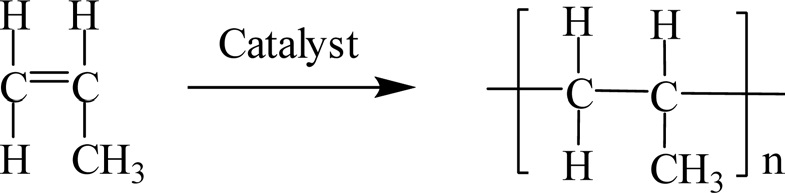 Schematic outline for the synthesis of polypropylene.