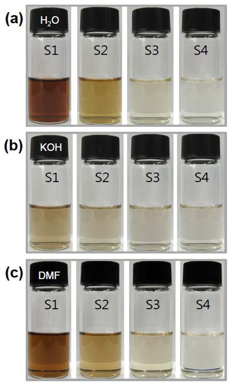 Photo images of separated graphene oxide dispersion in (a) deionized water (H2O), (b) alkali solution (potassium hydroxide, KOH), (c) dimethylformamide (DMF) from S1 to S4 by centrifugal methods.