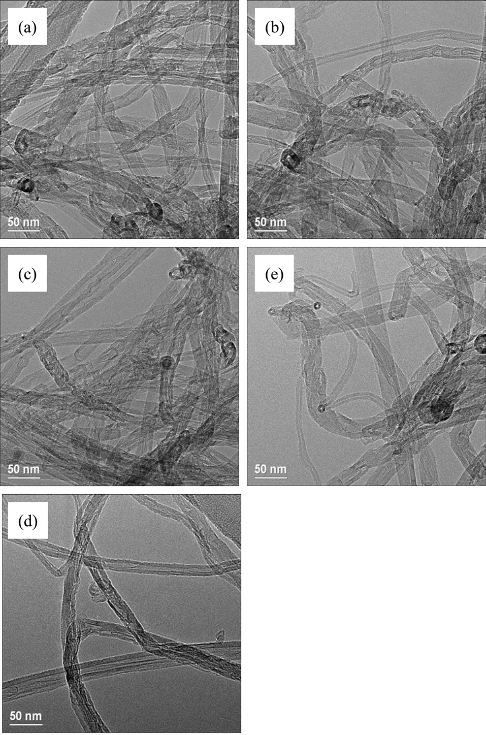Transmission electron microscope images of carbon nanotubes grown with different contents of Mo and Fe in catalysts; (a) Mo/Fe = 0.058/0.127, (b) Mo/Fe = 0.029/0.127, (c) Mo/Fe = 0.015/0.063, (d) Mo/Fe = 0.011/0.048 and (e) Mo/Fe = 0.009/0.038.