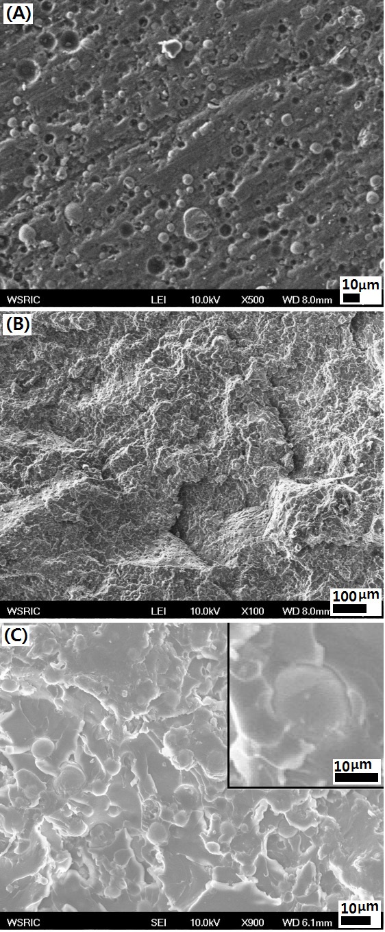 SEM images for epoxy/spherical alumina (60 wt%) composites, comprised of 7.3 μm alumina. (a) was captured from the polished surface to observe the alumina dispersion in epoxy matrix, (b) was captured from the fractured surface after tensile test at low magnification, and (c) was captured at 9 times higher magnification.